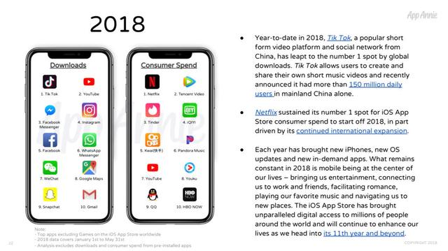 iOS最新版本的探索之旅，自然美景与内心平和的追寻