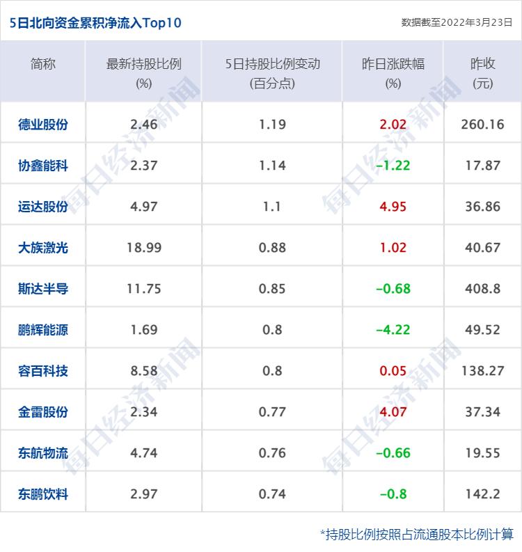 黑匣子译码最新进展揭秘，带你了解最新情况！