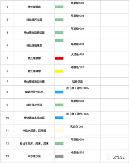 最新管道颜色国家标准及其影响，一种观点深度解析