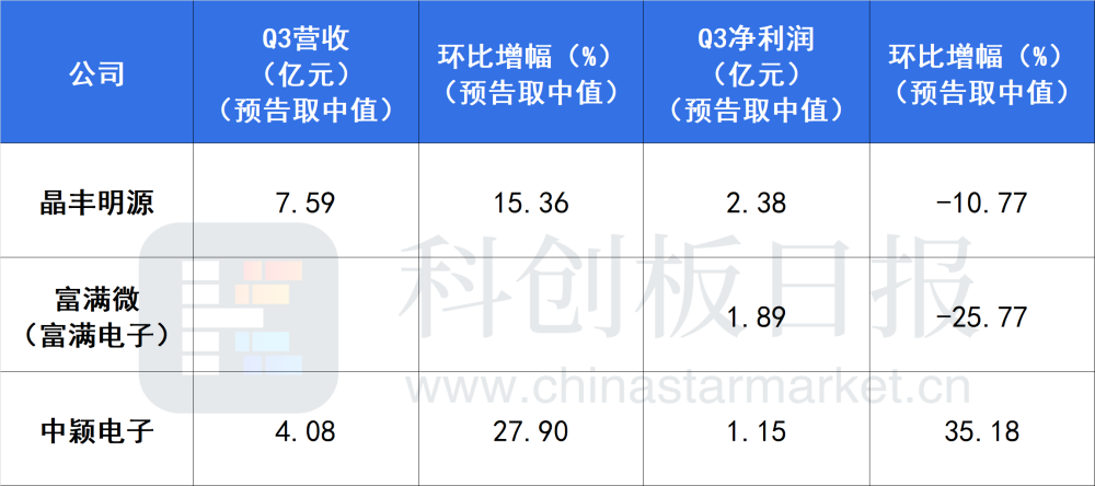 中颖电子，小巷中的隐藏宝藏，探索一家特色小店的最新消息