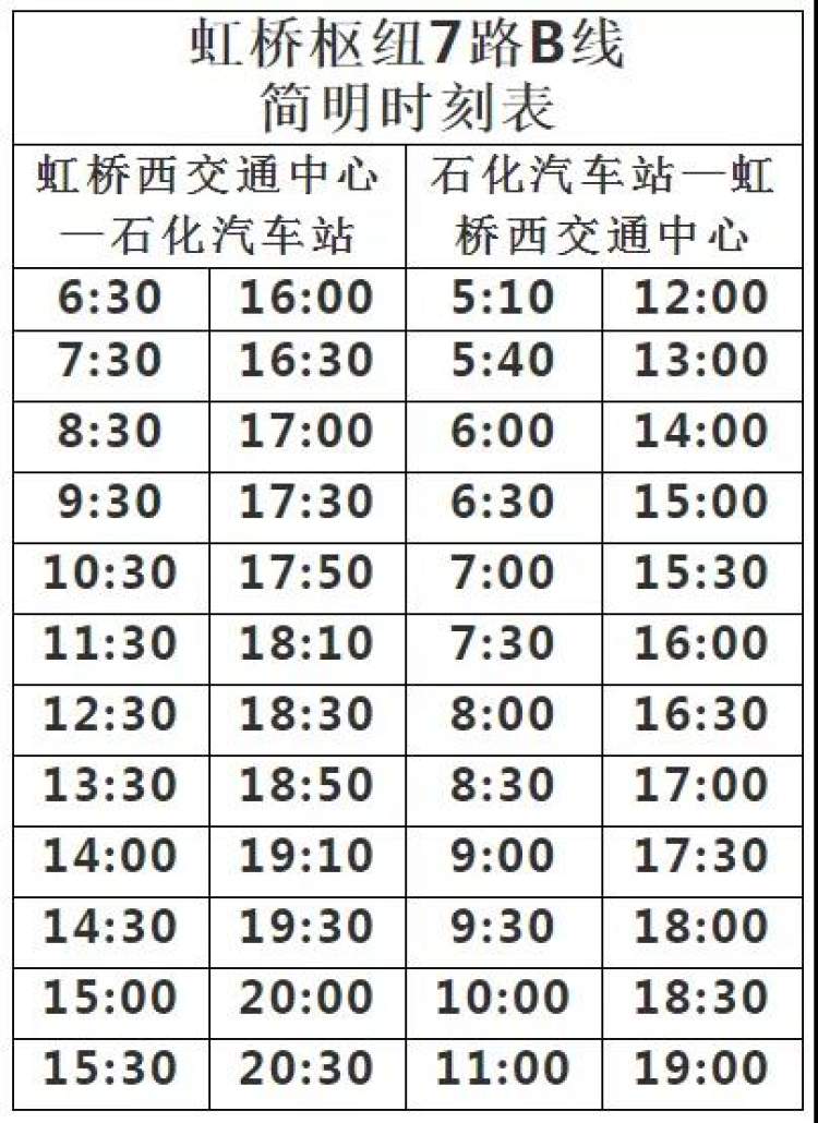 虹桥7路最新时刻表发布，追溯历程与地位的重要性
