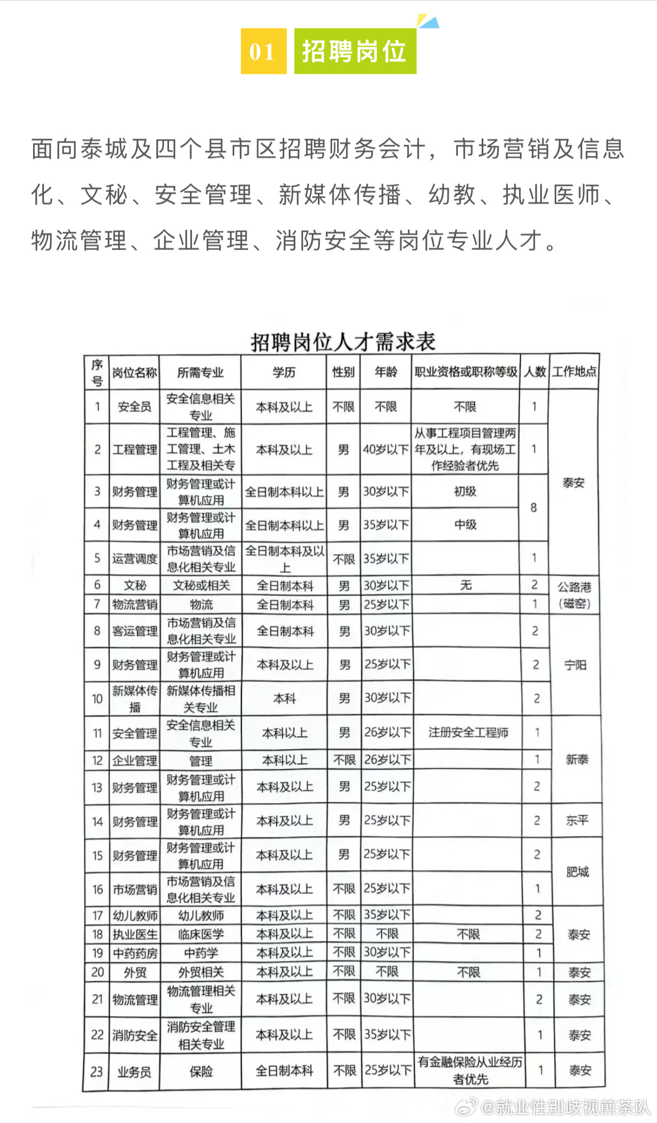 亳州最新招聘信息与小巷深处的风味探索之旅