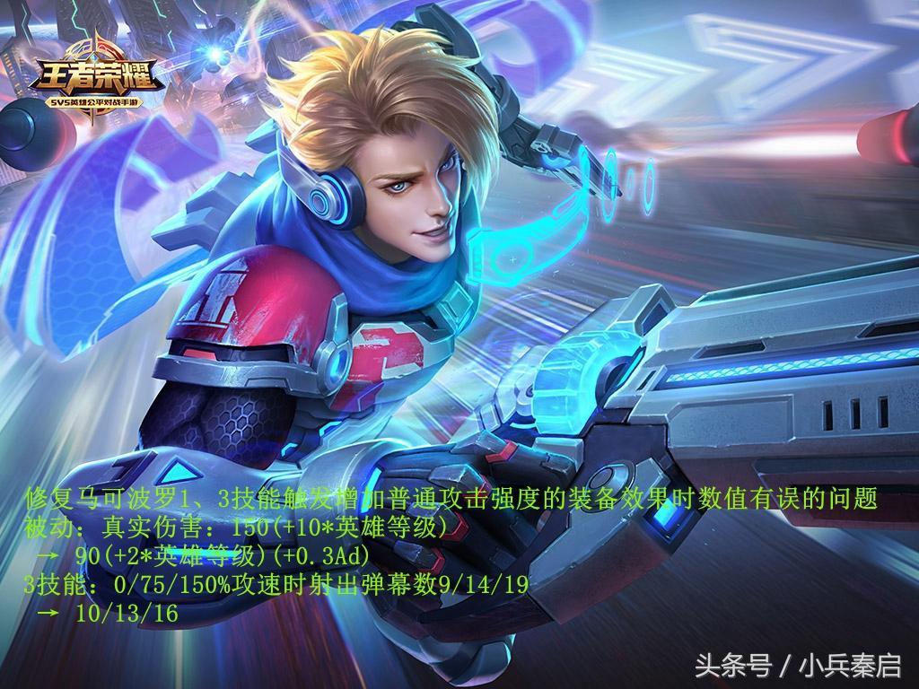 产品与服务 第342页