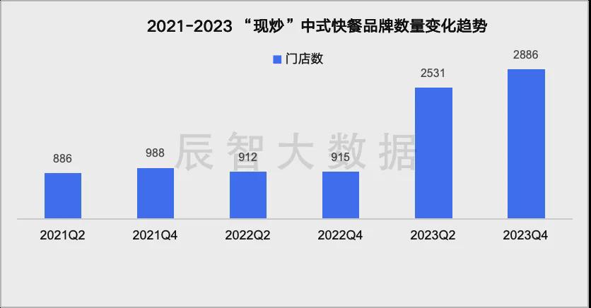 公司介绍 第332页