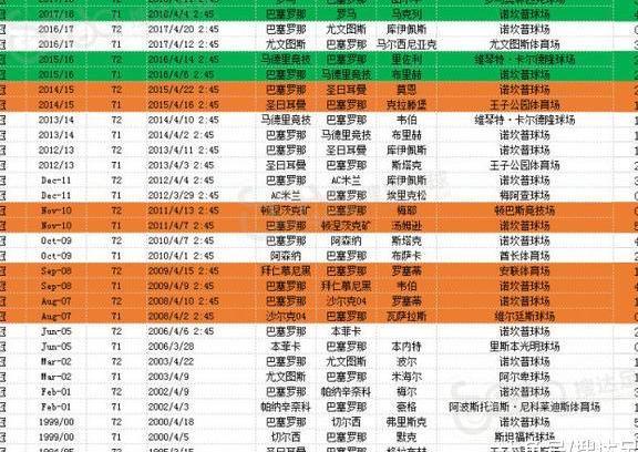2024年澳门特马今晚号码,全面数据分析_数字处理版20.367
