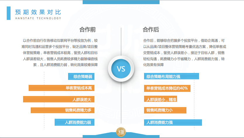 2024新奥精准大众网,稳固执行方案计划_长生境20.422