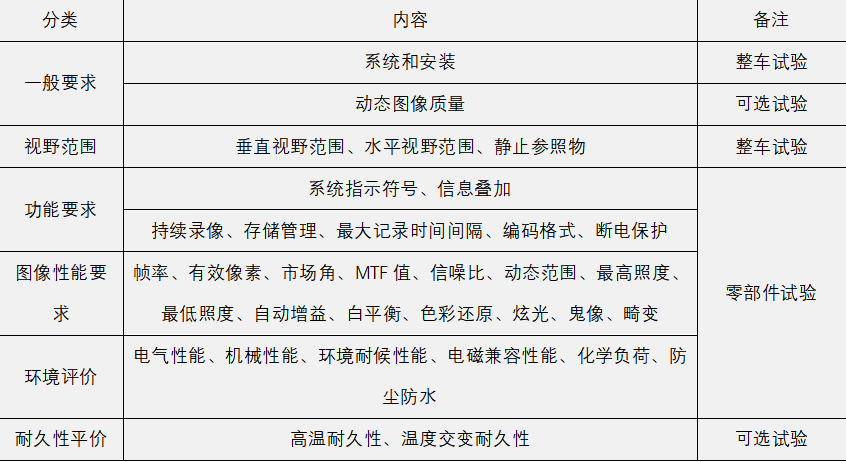 2024澳门今晚开奖记录,系统评估分析_未来版20.184