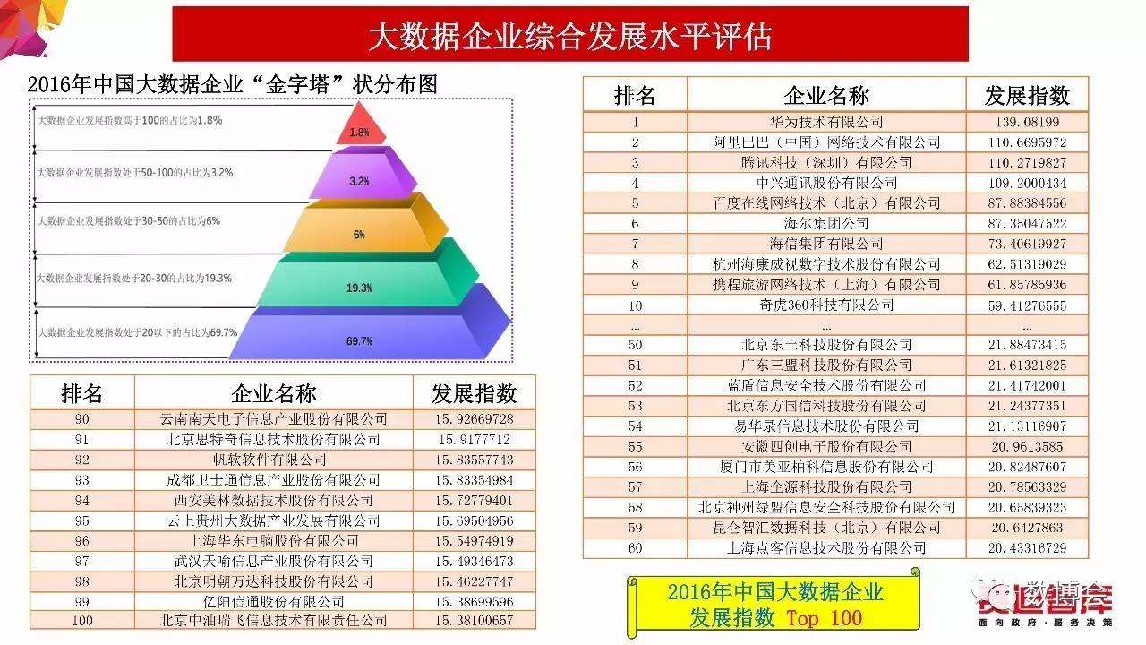2024澳门天天开好彩大全开奖结果,实地数据评估分析_硬件版20.774
