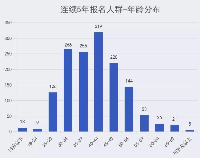 2024澳门特马今晚开奖138期,实地观察数据设计_稀有版20.905