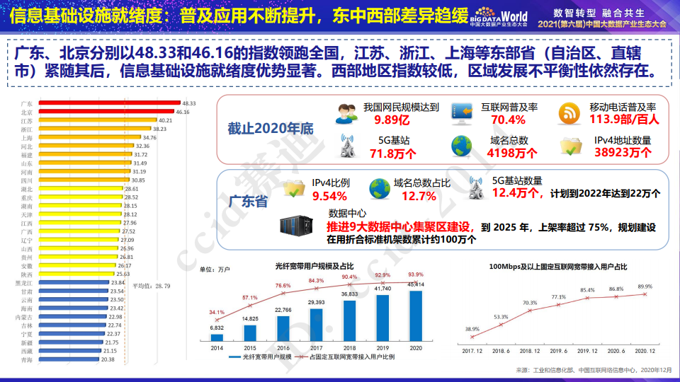 管家婆一码中奖,精准数据评估_服务器版20.713