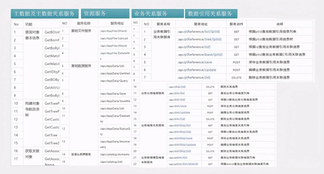 客户案例 第325页