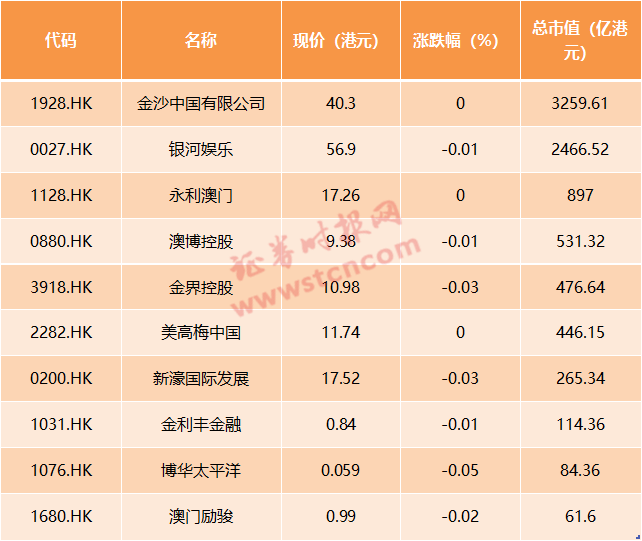 2024澳门天天开好彩大全,衡量解答解释落实_娱乐版42.732