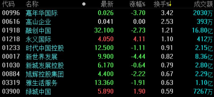 京维集团最新消息大全，全面指南与步骤详解