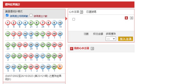 大众网新澳门开奖号码,经济性执行方案剖析_LT42.288