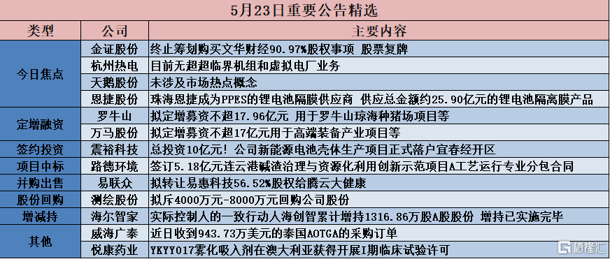 澳门一码一肖100准吗,行动规划执行_珍藏版95.776