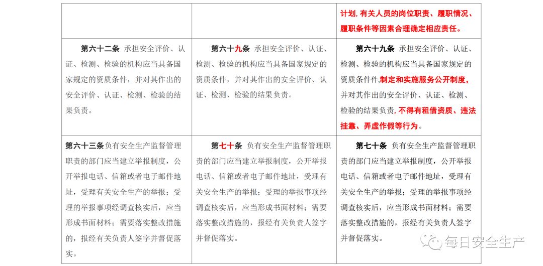 澳门二四六天下彩天天免费大全,最新碎析解释说法_确认版95.972