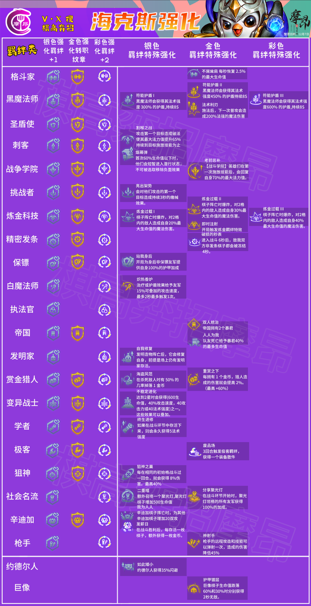 澳门免费公开最准的资料,实时更新解释介绍_交互式版95.316