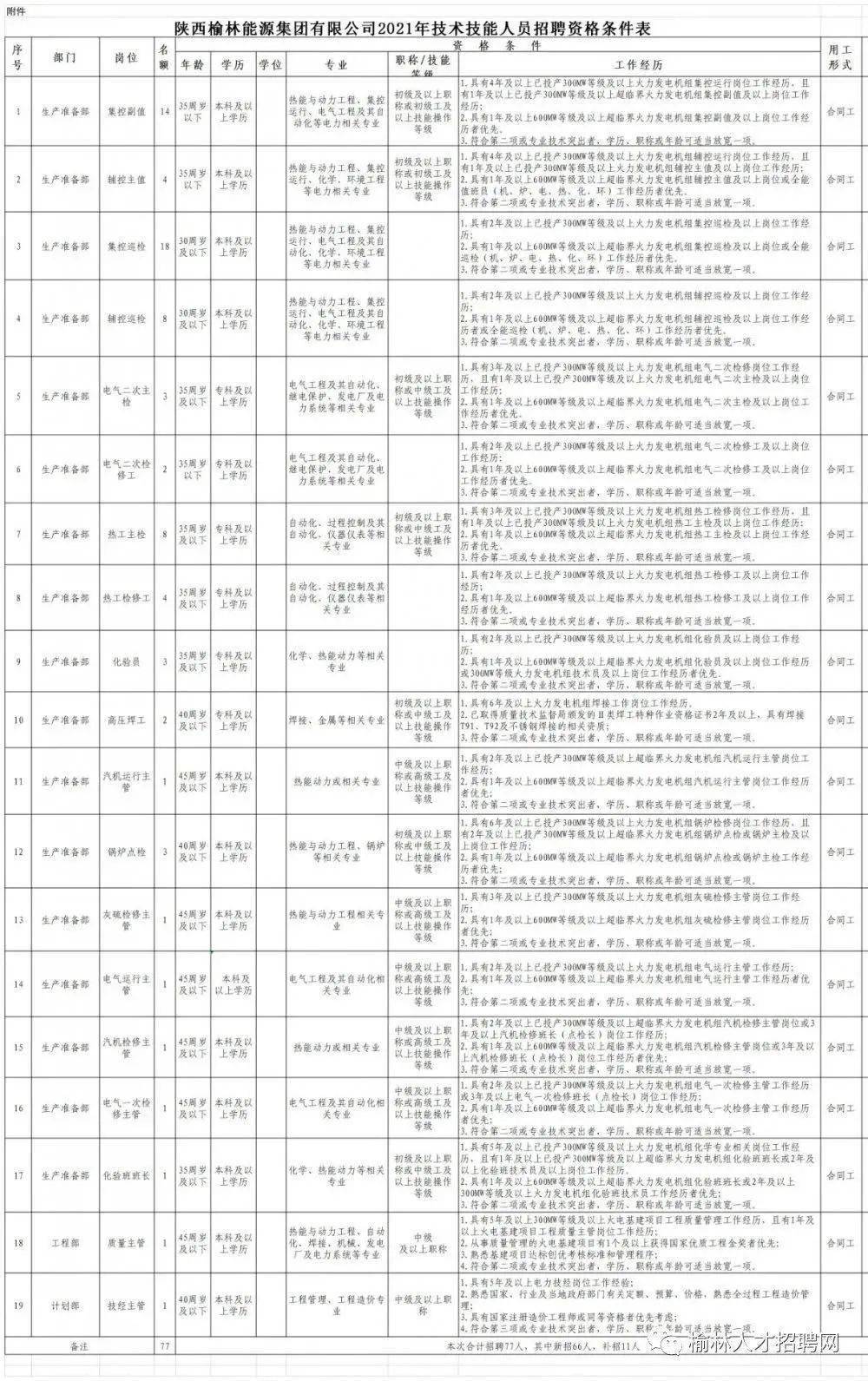 四角楼威博厂最新招聘，人才吸引与产业发展的双刃剑效应揭秘