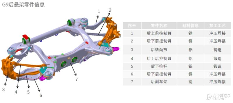 机械贼最新任务与学习技能详细步骤指南