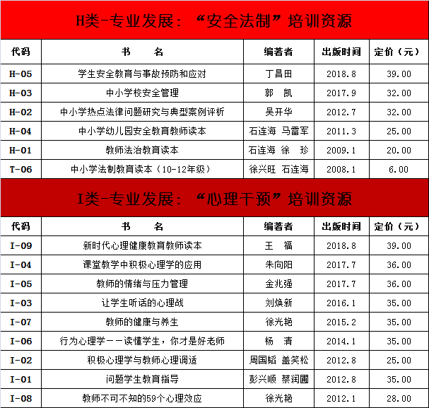 最新书目，解锁知识之门，拥抱自信成就的未来