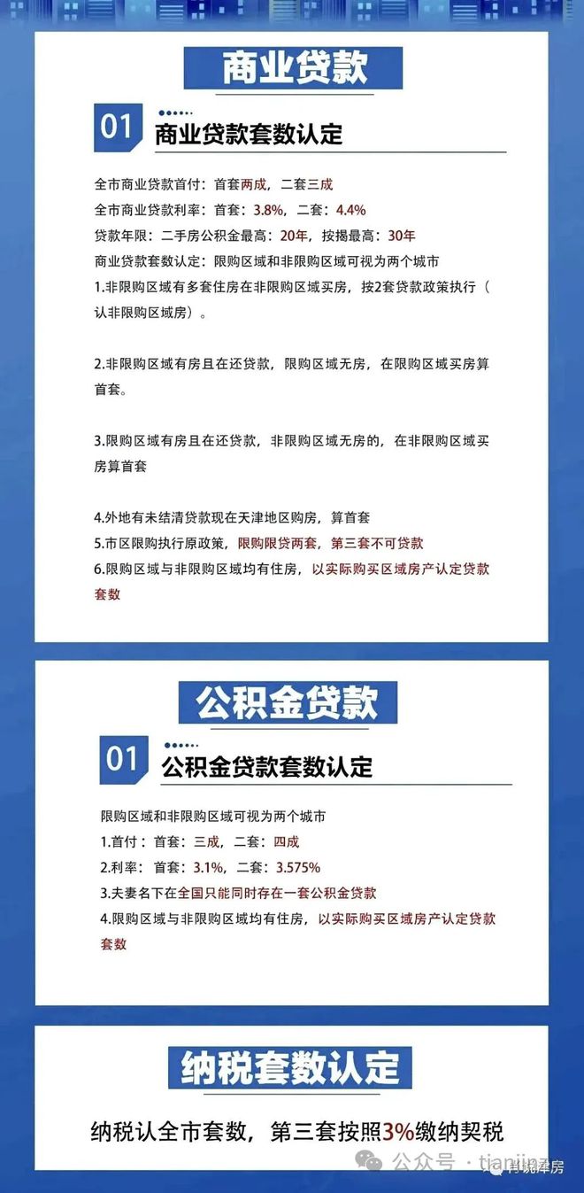 贷款最新资讯,🔥贷款最新资讯🔥你不可不知的金融头条大事！