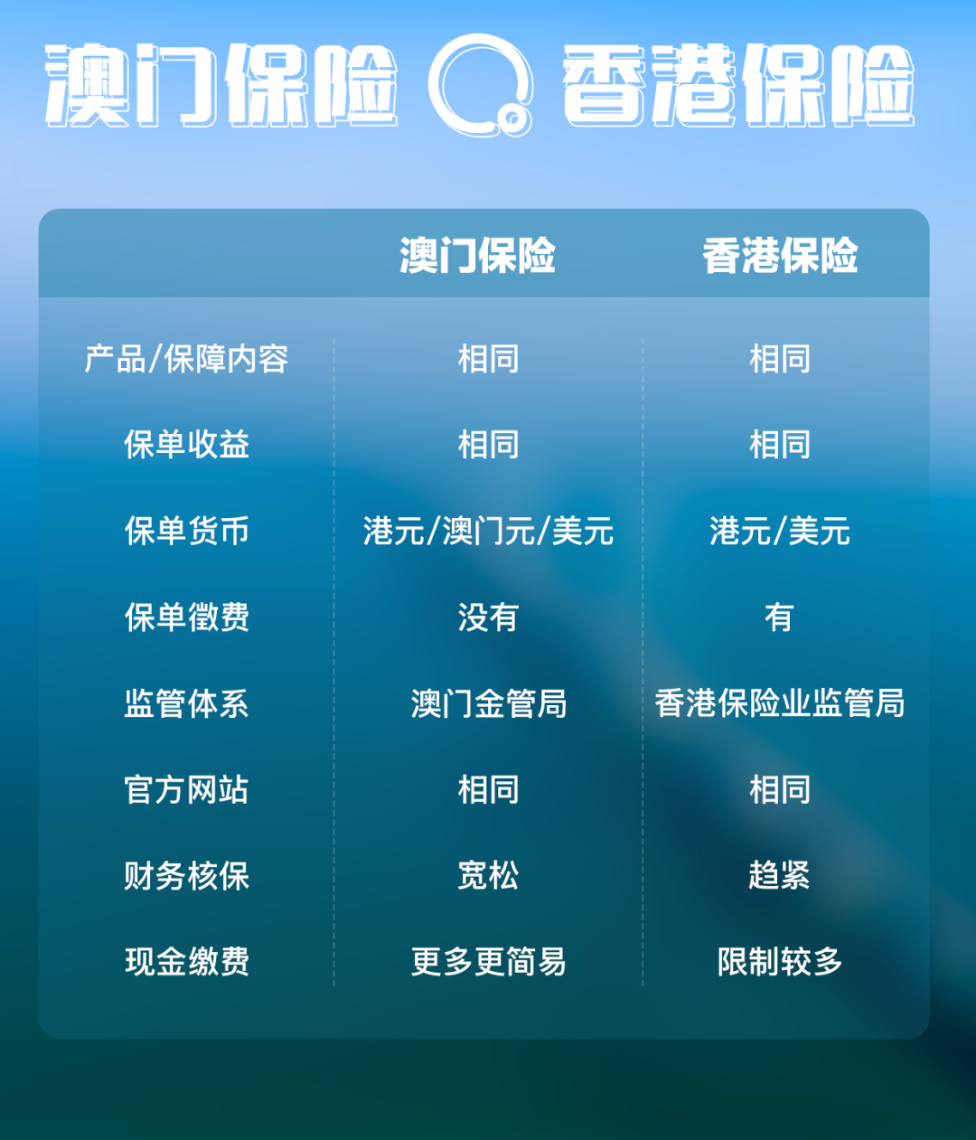 2025新澳门正版精准免费大全 拒绝改写,实时数据分析_随机版62.102