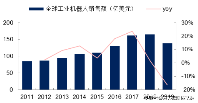 2025澳门最精准正版免费大全,科学数据解读分析_演讲版62.398