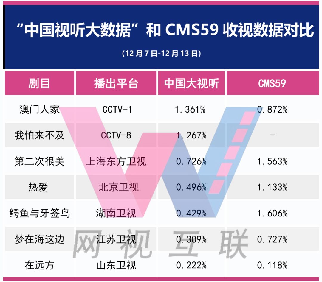 澳门六开奖结果2025开奖记录今晚直播,系统评估分析_豪华款62.246