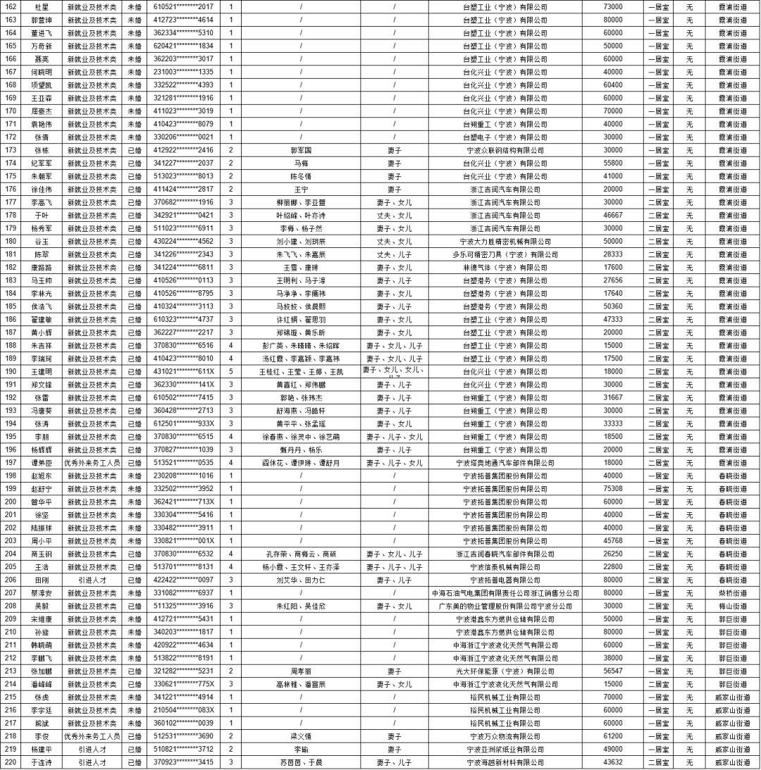 客户案例 第179页