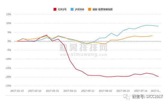 产品与服务 第183页