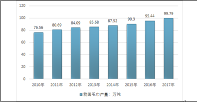 2025澳门正版资料免费大全,实地数据评估分析_超凡版52.459