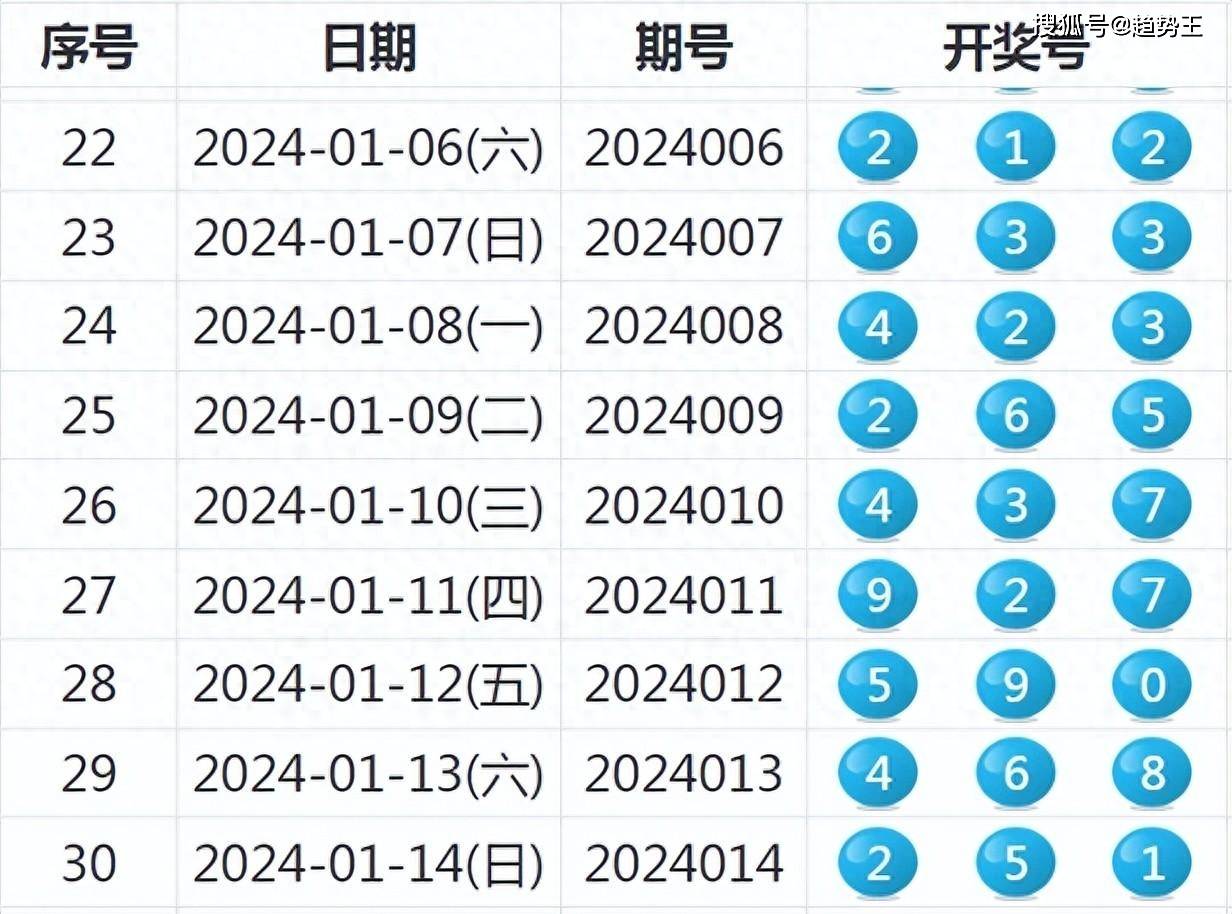 客户案例 第161页