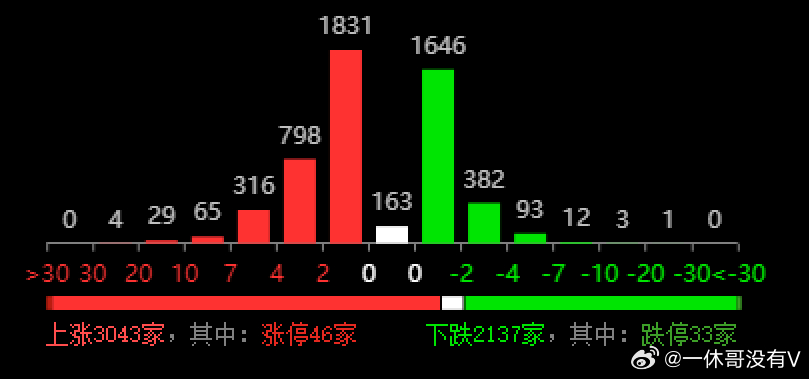 7777788888新澳门正版,实时数据分析_紧凑版65.297