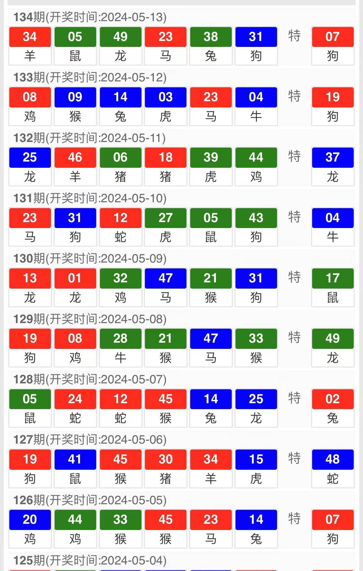 公司介绍 第154页
