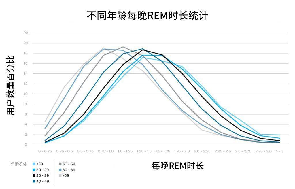 公司介绍 第152页