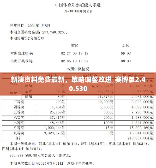 新澳历史开奖记录查询结果,实地观察解释定义_创意版25.315