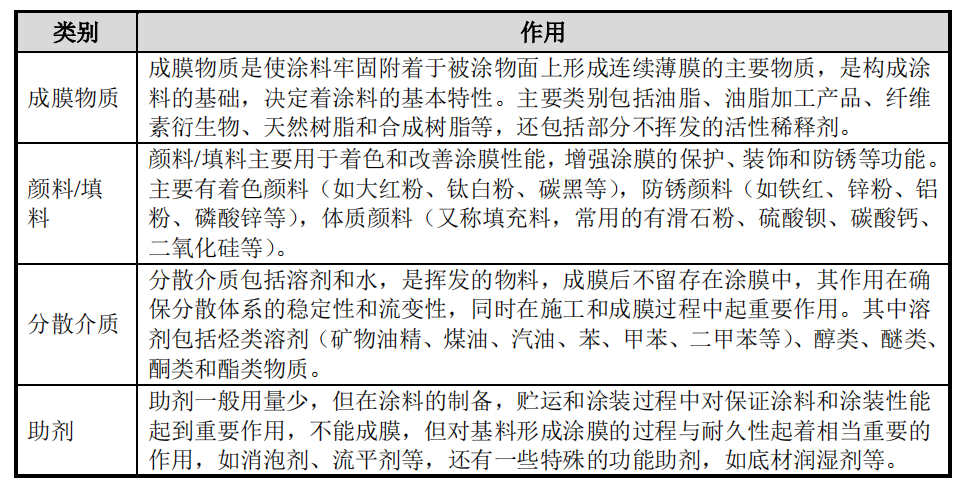 新澳门全年免费料,统计材料解释设想_SE版12.461