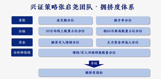 产品与服务 第157页