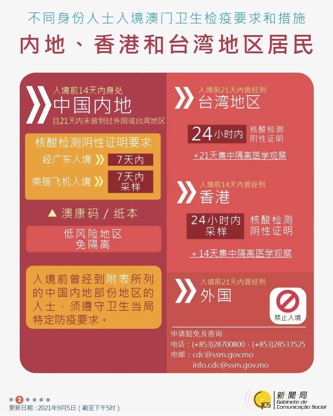 澳门王中王六码新澳门,实时更新解释介绍_艺术版37.909