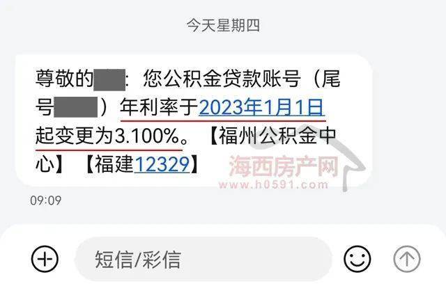 福州房贷最新消息，政策调整与市场走势深度解析