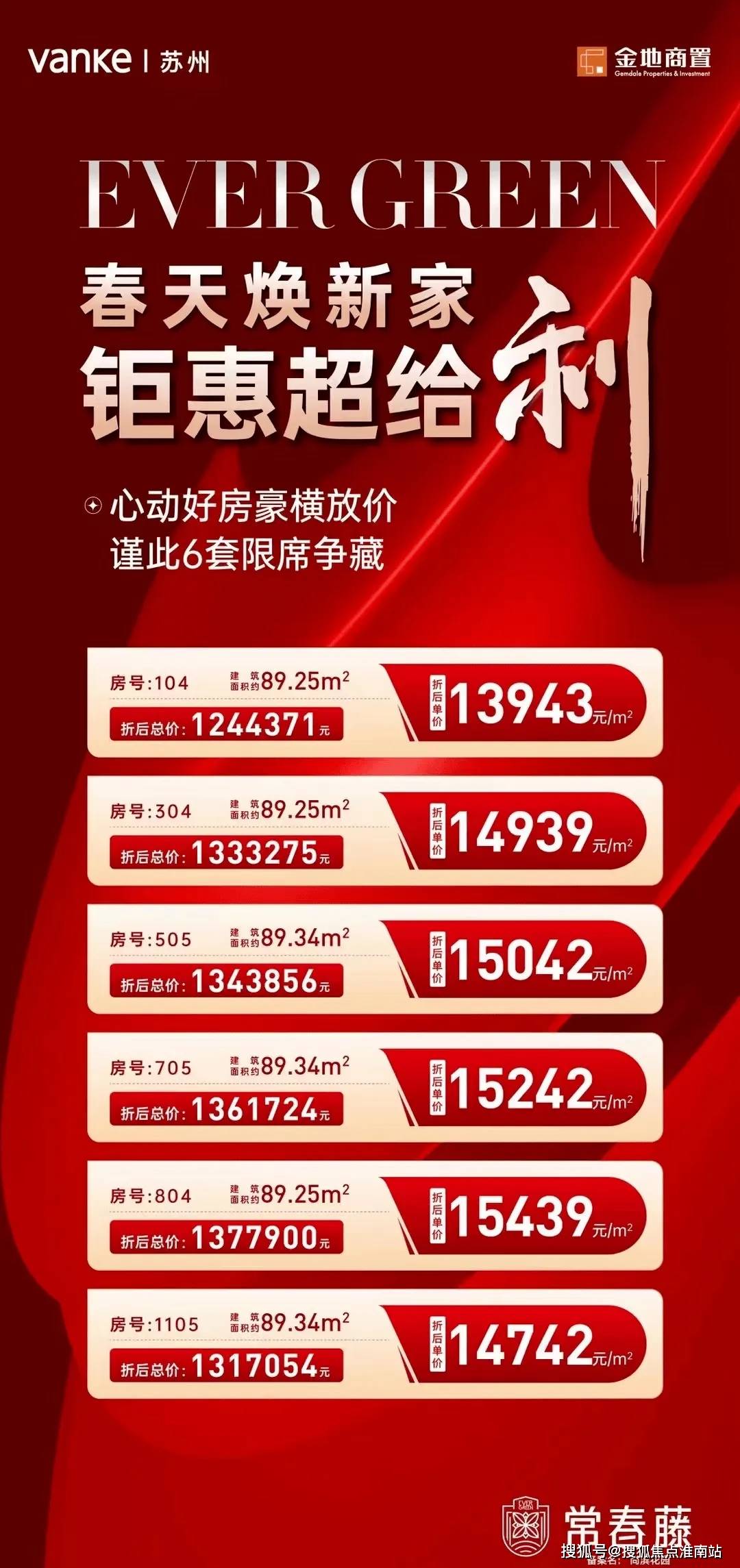 常春藤最新房价行情分析