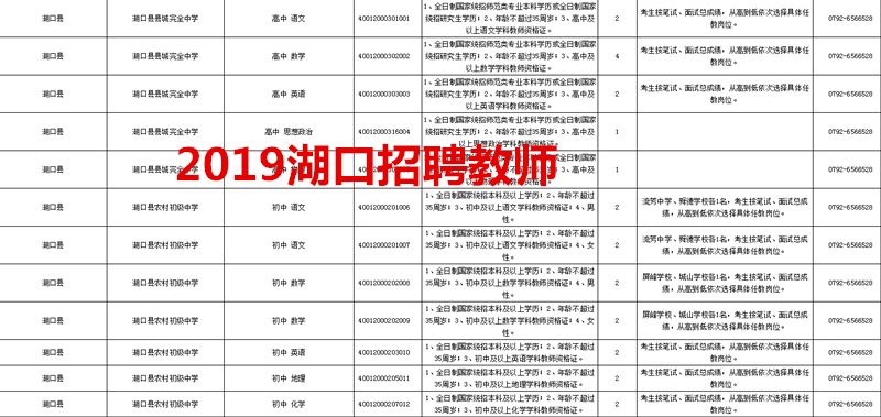 湖口招聘信息揭秘，求职者的成功故事与启示