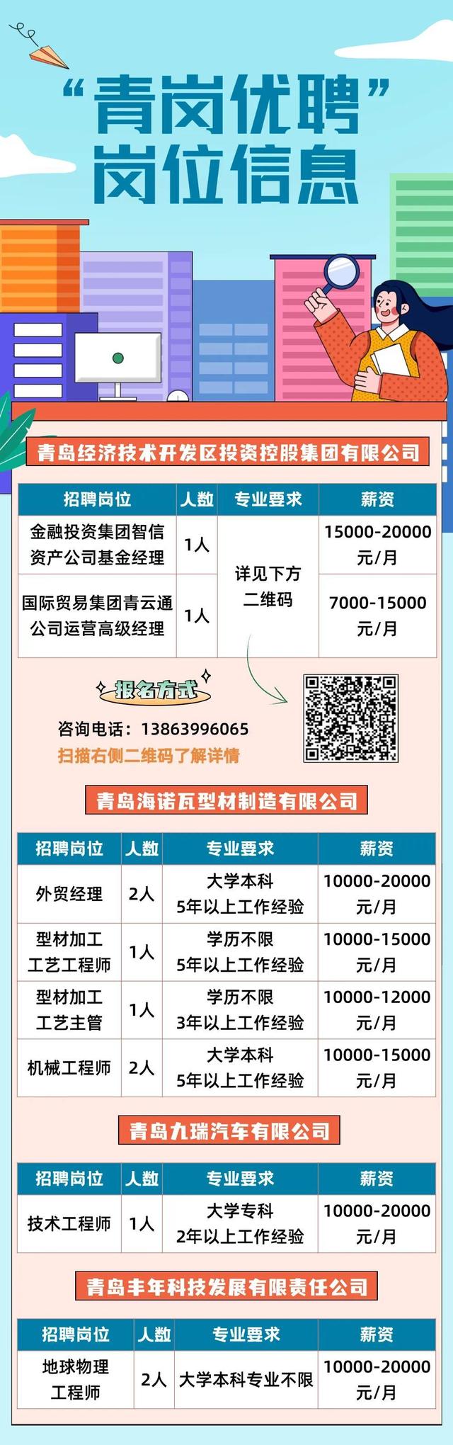 黄骅市女性就业最新招聘信息探讨