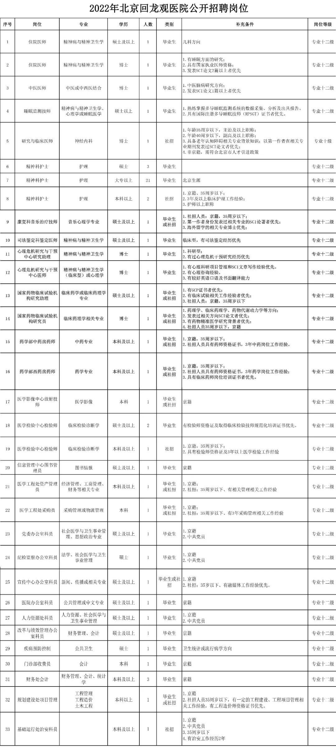 回龙观最新招聘信息揭秘，小巷特色小店等你来挑战！