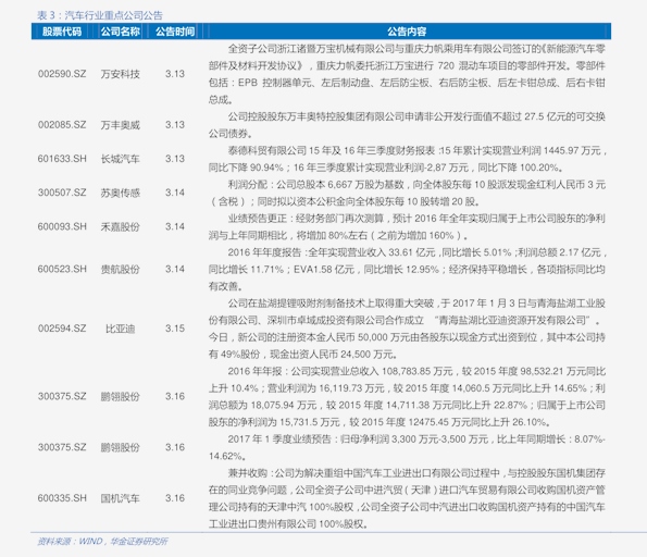 今日平度大葱最新价格，科技助力大葱智能购物新体验