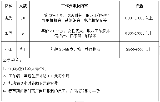 临海最新招工信息，时代的呼唤与地方繁荣的交汇点