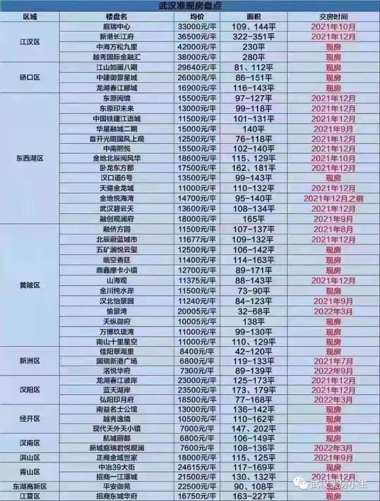 行业资讯 第14页