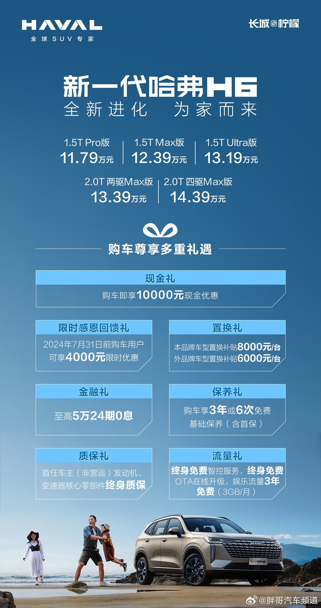 最新哈佛h6,最新哈佛h6，让你心动不已的神车！✨