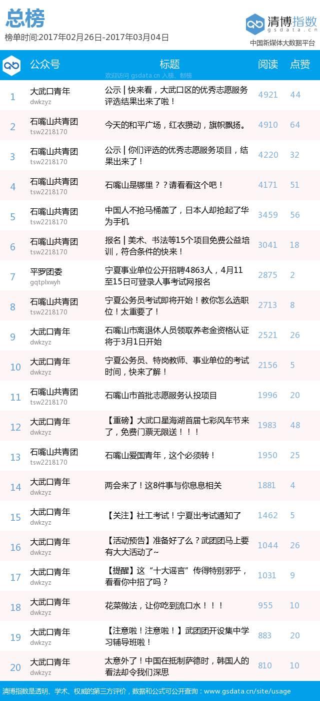 石嘴山惠农区最新招聘启幕，变化中的自信与成就感等你来挑战！