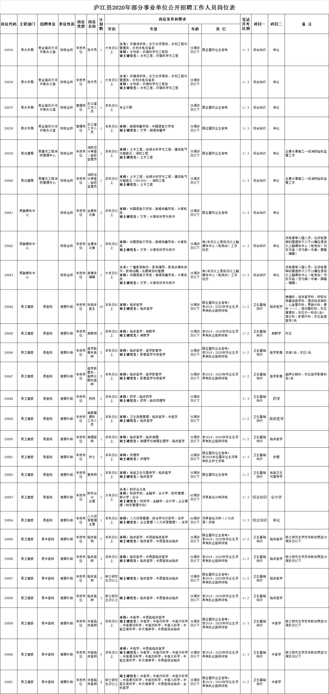 凤台最新招聘信息，职业发展的理想选择门户